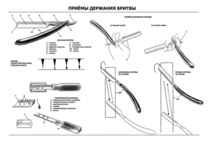 заточить стальное лезвие