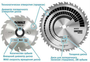 маркировка диска